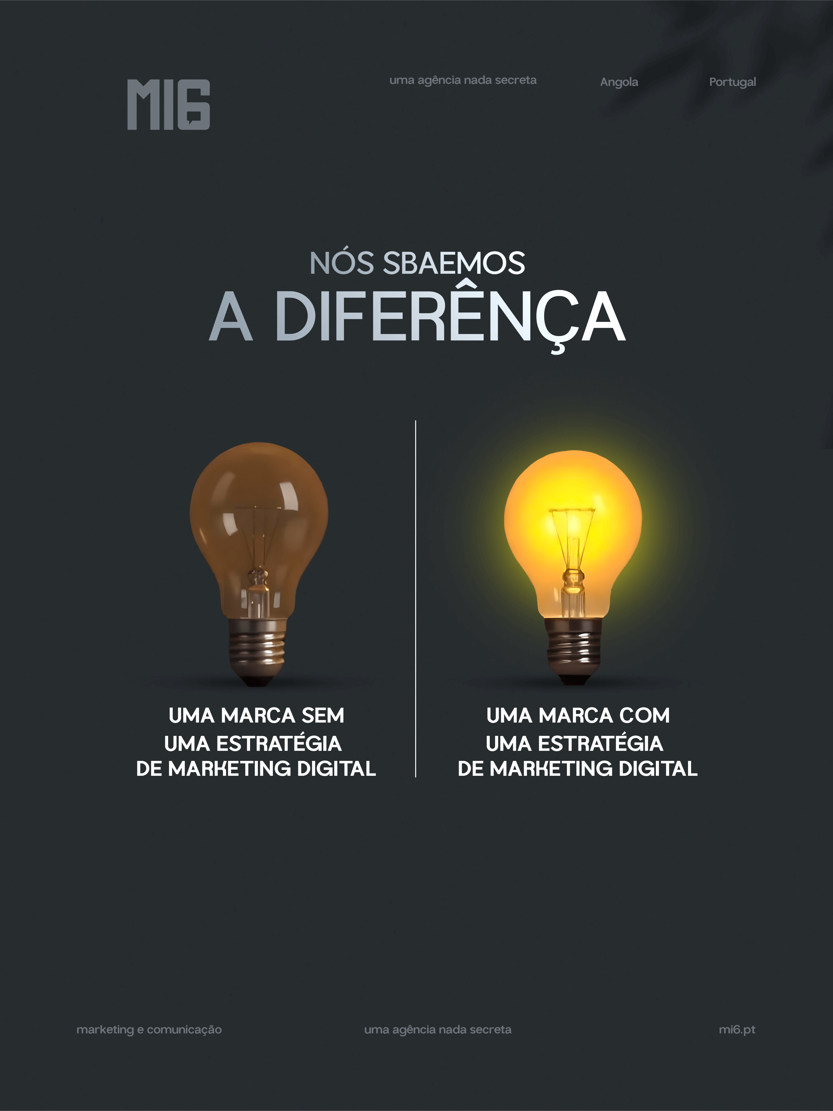 Uma agência nada secreta Obtenha alto tráfego nas redes sociais